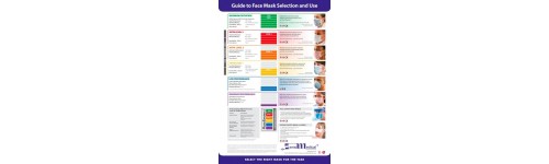 Respirators and Face Masks